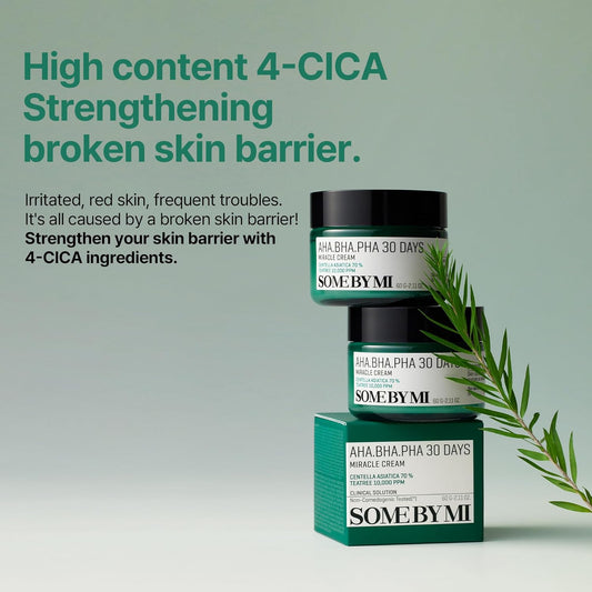 AHA-BHA-PHA 30 Days Miracle Cream 60g