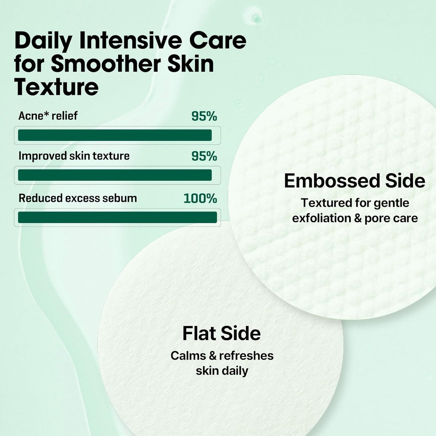 AHA-BHA-PHA 30Days Miracle Cleansing Pad (125ml)
