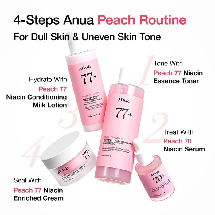 Anua Peach 70% Niacin Serum30ml